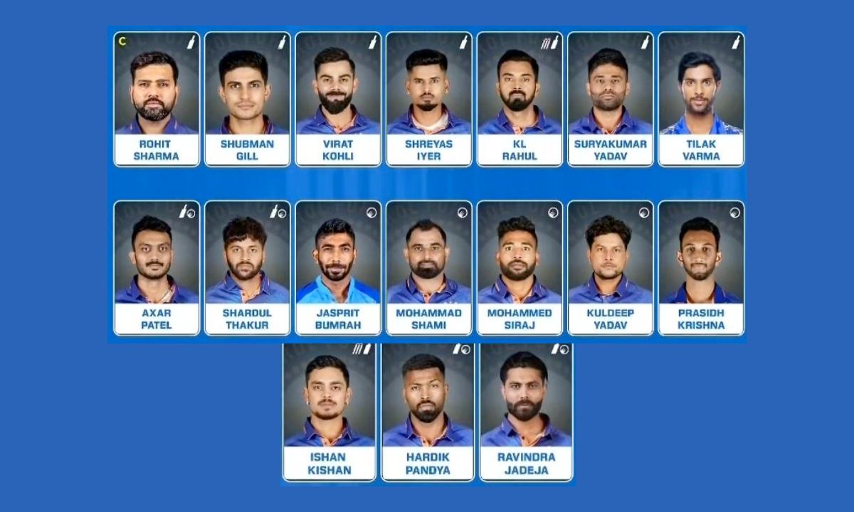 Asia Cup Squad India