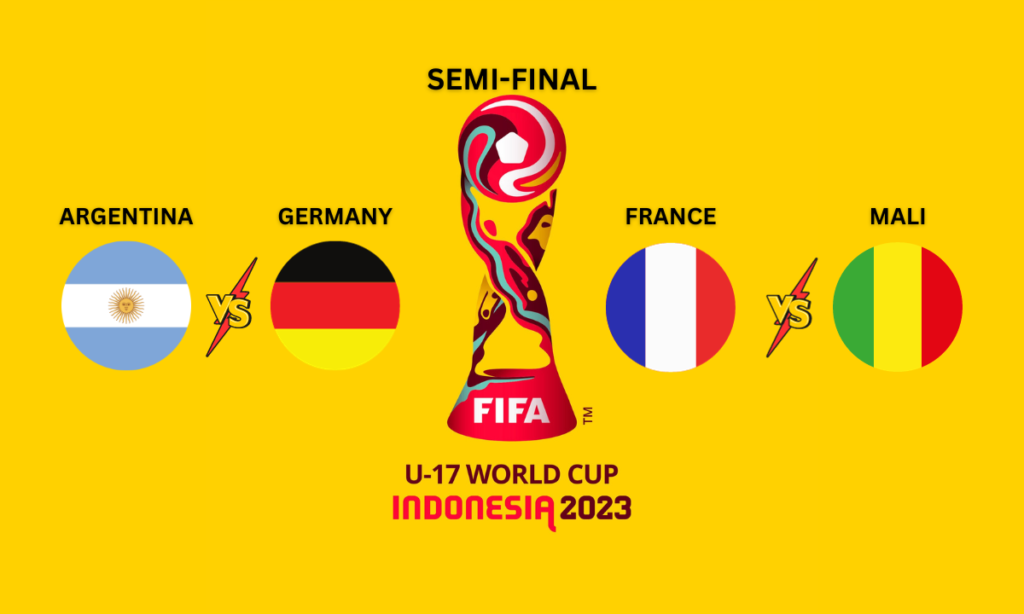 U17 World Cup