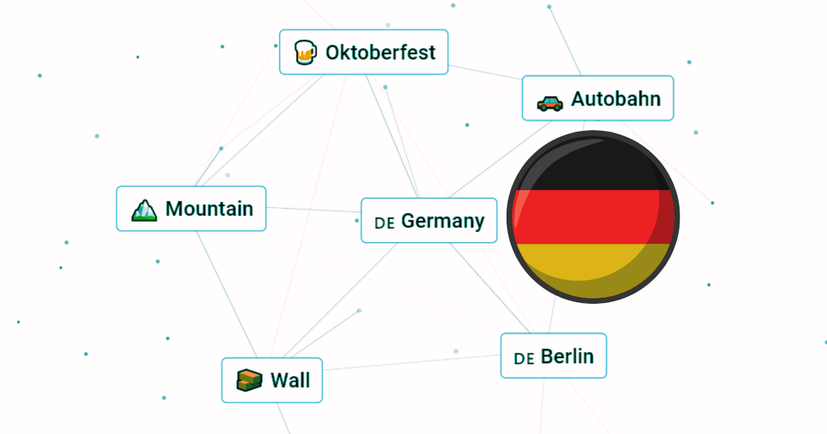 how to make germany in infinite craft