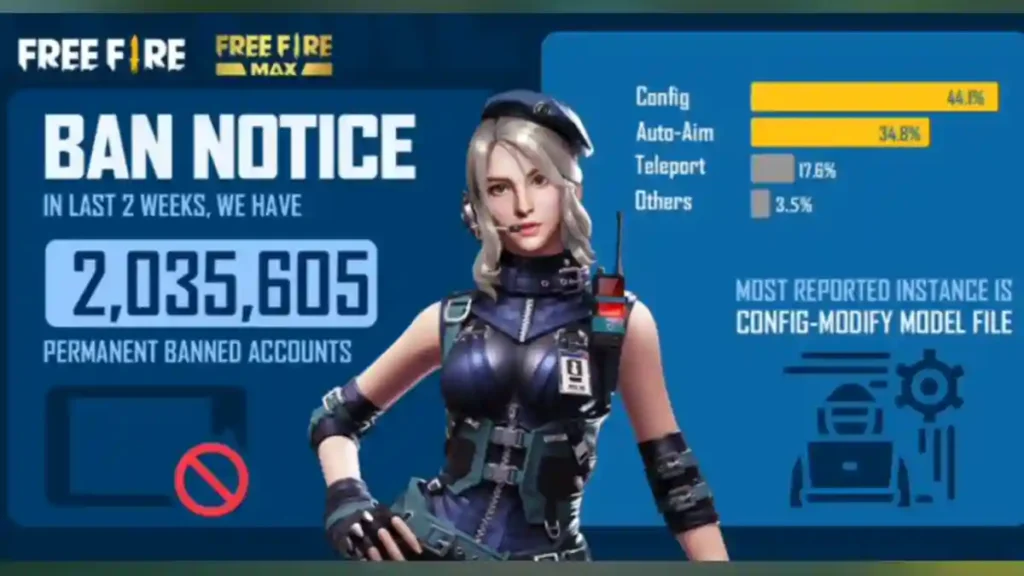 Free Fire ban notices