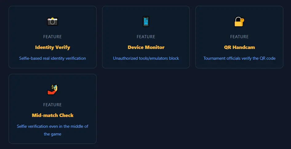 What is FairPlay Shield App?