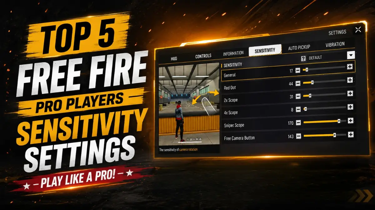 Top 5 Free Fire Pro Players’ Sensitivity Settings for Headshots image
