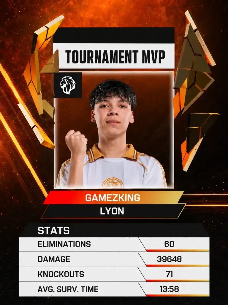 Tournament MVP Image